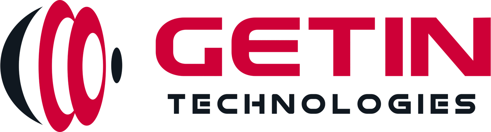 about getin technologies